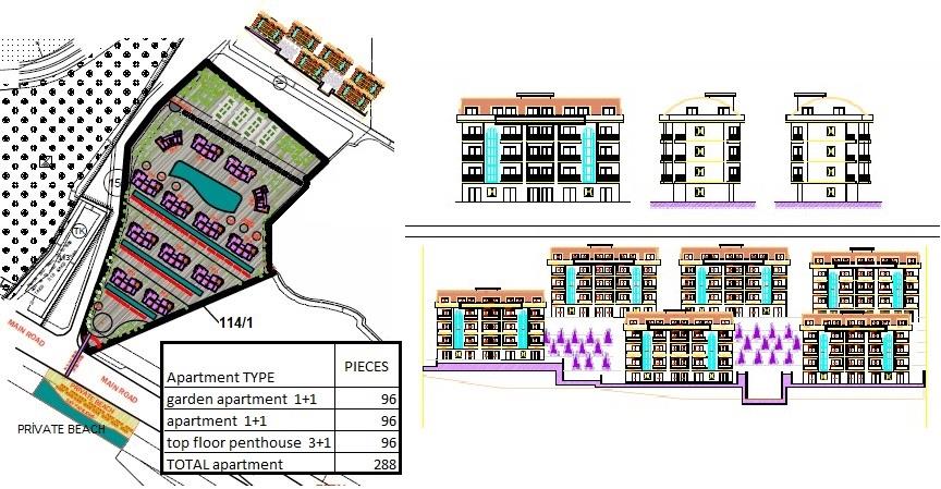 Investment Perspective